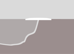 Local pothole repair contractors in Middlesex